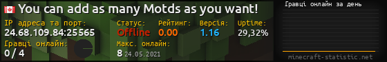 Юзербар 560x90 с графіком гравців онлайн для сервера 24.68.109.84:25565