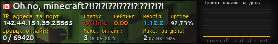 Юзербар 560x90 с графіком гравців онлайн для сервера 142.44.151.39:25565