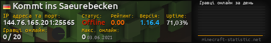 Юзербар 560x90 с графіком гравців онлайн для сервера 144.76.165.201:25565