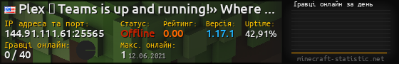 Юзербар 560x90 с графіком гравців онлайн для сервера 144.91.111.61:25565