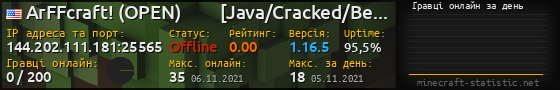 Юзербар 560x90 с графіком гравців онлайн для сервера 144.202.111.181:25565
