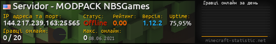 Юзербар 560x90 с графіком гравців онлайн для сервера 144.217.239.163:25565