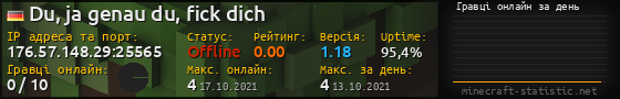 Юзербар 560x90 с графіком гравців онлайн для сервера 176.57.148.29:25565