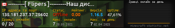 Юзербар 560x90 с графіком гравців онлайн для сервера 135.181.237.37:25602
