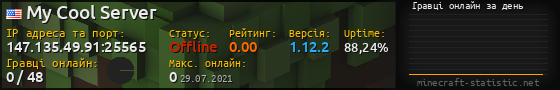 Юзербар 560x90 с графіком гравців онлайн для сервера 147.135.49.91:25565