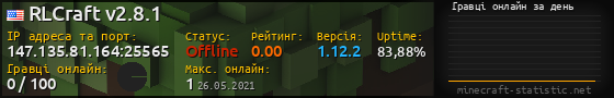 Юзербар 560x90 с графіком гравців онлайн для сервера 147.135.81.164:25565