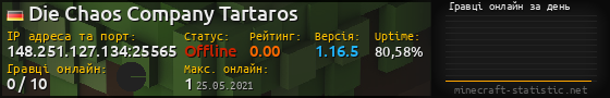 Юзербар 560x90 с графіком гравців онлайн для сервера 148.251.127.134:25565
