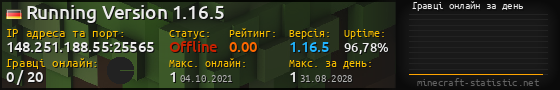 Юзербар 560x90 с графіком гравців онлайн для сервера 148.251.188.55:25565