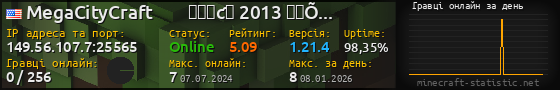 Юзербар 560x90 с графіком гравців онлайн для сервера 149.56.107.7:25565