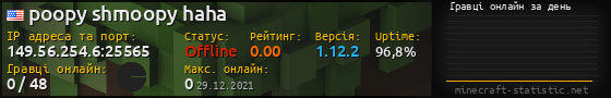 Юзербар 560x90 с графіком гравців онлайн для сервера 149.56.254.6:25565