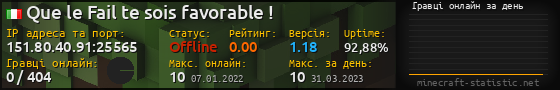 Юзербар 560x90 с графіком гравців онлайн для сервера 151.80.40.91:25565