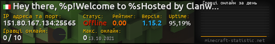Юзербар 560x90 с графіком гравців онлайн для сервера 151.80.167.134:25565