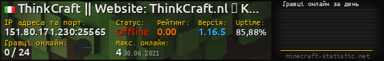 Юзербар 560x90 с графіком гравців онлайн для сервера 151.80.171.230:25565