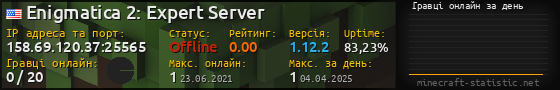 Юзербар 560x90 с графіком гравців онлайн для сервера 158.69.120.37:25565