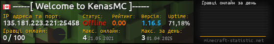 Юзербар 560x90 с графіком гравців онлайн для сервера 135.181.223.221:25458