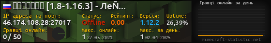 Юзербар 560x90 с графіком гравців онлайн для сервера 46.174.108.28:27017