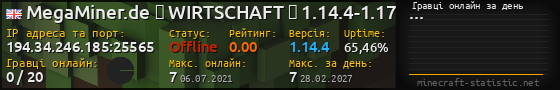 Юзербар 560x90 с графіком гравців онлайн для сервера 194.34.246.185:25565