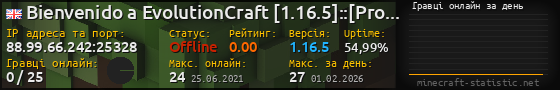 Юзербар 560x90 с графіком гравців онлайн для сервера 88.99.66.242:25328