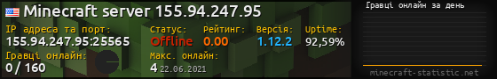 Юзербар 560x90 с графіком гравців онлайн для сервера 155.94.247.95:25565