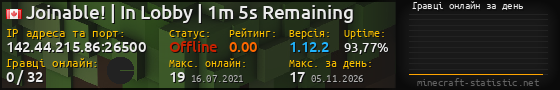 Юзербар 560x90 с графіком гравців онлайн для сервера 142.44.215.86:26500