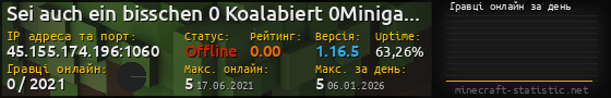Юзербар 560x90 с графіком гравців онлайн для сервера 45.155.174.196:1060