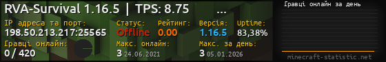 Юзербар 560x90 с графіком гравців онлайн для сервера 198.50.213.217:25565