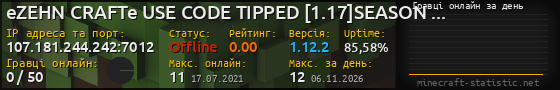 Юзербар 560x90 с графіком гравців онлайн для сервера 107.181.244.242:7012