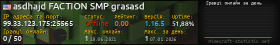 Юзербар 560x90 с графіком гравців онлайн для сервера 99.33.123.175:25565
