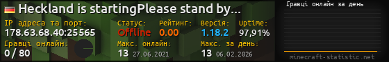 Юзербар 560x90 с графіком гравців онлайн для сервера 178.63.68.40:25565