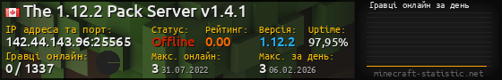 Юзербар 560x90 с графіком гравців онлайн для сервера 142.44.143.96:25565