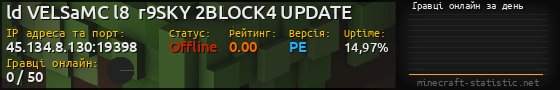 Юзербар 560x90 с графіком гравців онлайн для сервера 45.134.8.130:19398