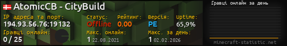 Юзербар 560x90 с графіком гравців онлайн для сервера 194.93.56.76:19132