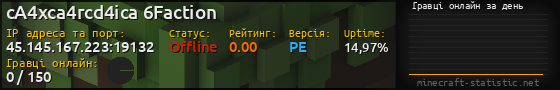 Юзербар 560x90 с графіком гравців онлайн для сервера 45.145.167.223:19132