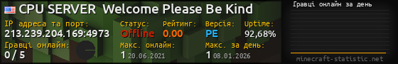Юзербар 560x90 с графіком гравців онлайн для сервера 213.239.204.169:4973