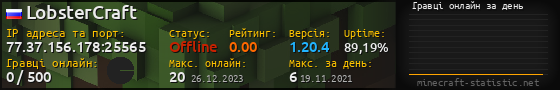 Юзербар 560x90 с графіком гравців онлайн для сервера 77.37.156.178:25565