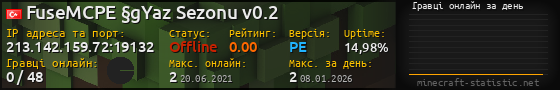 Юзербар 560x90 с графіком гравців онлайн для сервера 213.142.159.72:19132