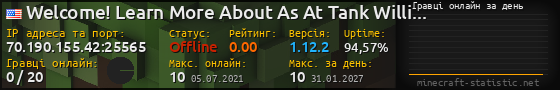 Юзербар 560x90 с графіком гравців онлайн для сервера 70.190.155.42:25565