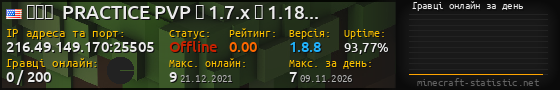 Юзербар 560x90 с графіком гравців онлайн для сервера 216.49.149.170:25505