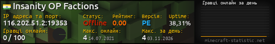 Юзербар 560x90 с графіком гравців онлайн для сервера 116.202.51.2:19353