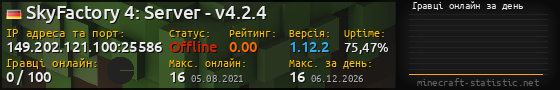 Юзербар 560x90 с графіком гравців онлайн для сервера 149.202.121.100:25586