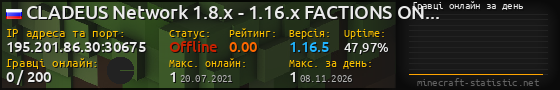Юзербар 560x90 с графіком гравців онлайн для сервера 195.201.86.30:30675