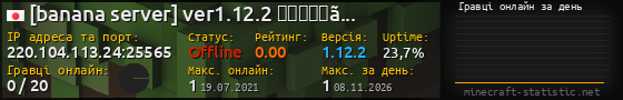 Юзербар 560x90 с графіком гравців онлайн для сервера 220.104.113.24:25565