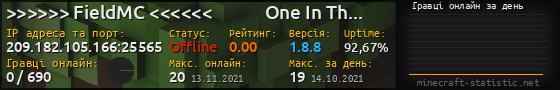 Юзербар 560x90 с графіком гравців онлайн для сервера 209.182.105.166:25565