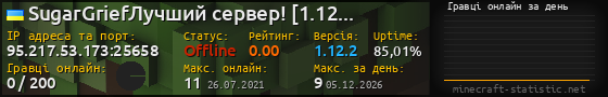 Юзербар 560x90 с графіком гравців онлайн для сервера 95.217.53.173:25658