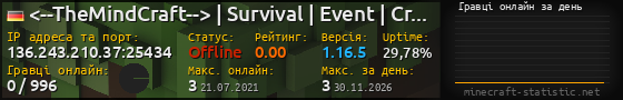 Юзербар 560x90 с графіком гравців онлайн для сервера 136.243.210.37:25434