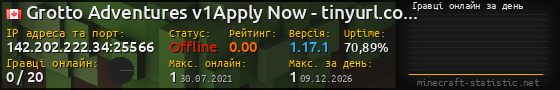 Юзербар 560x90 с графіком гравців онлайн для сервера 142.202.222.34:25566
