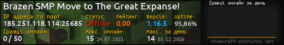 Юзербар 560x90 с графіком гравців онлайн для сервера 185.251.118.114:25685