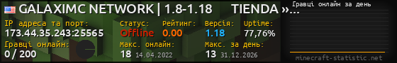 Юзербар 560x90 с графіком гравців онлайн для сервера 173.44.35.243:25565