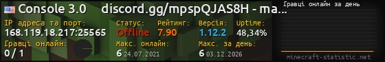 Юзербар 560x90 с графіком гравців онлайн для сервера 168.119.18.217:25565