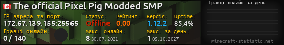 Юзербар 560x90 с графіком гравців онлайн для сервера 172.67.139.155:25565